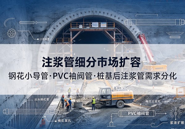 突泉注浆管细分市场扩容，隧道钢花小导管、PVC 袖阀管、桩基后注浆管需求分化
